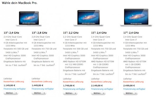 MacBook Pro Vergleich