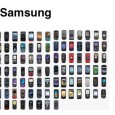 Mit drei iPhone-Modellen sahnt Apple 60% der Gewinne am Smartphone-Markt ab. Samsung hält mit einem Produkt-Overkill dagegen.